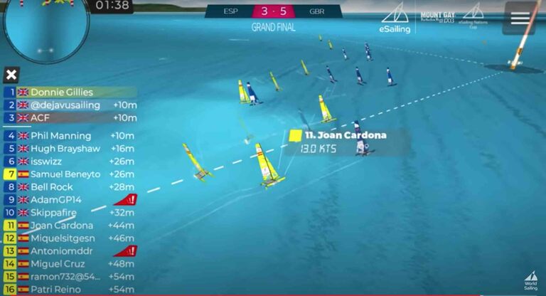 virtual sailboats in a race on a screen
