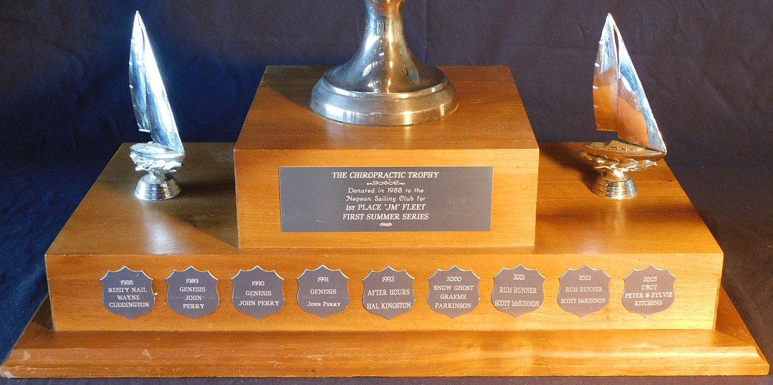 chiropractic_trophy2.jpg