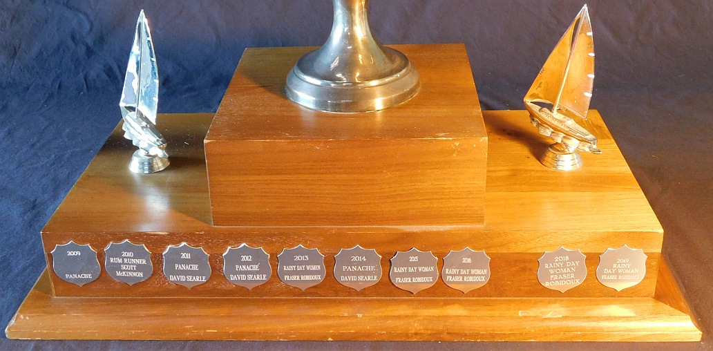 chiropractic_trophy5.jpg