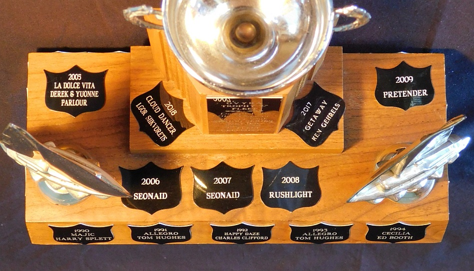 ovyra_c_trophy6.jpg